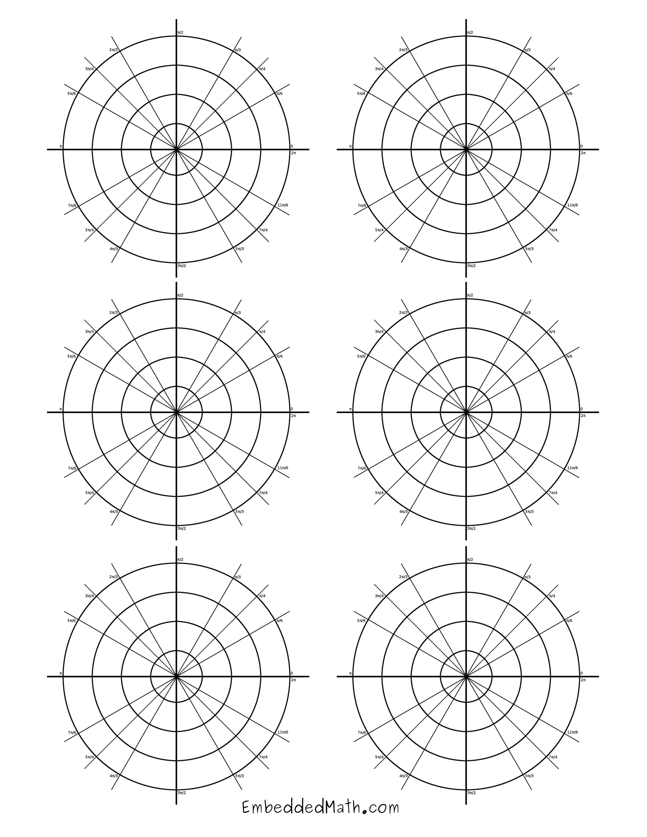 Polar Coordinates Worksheet With Answers Pdf